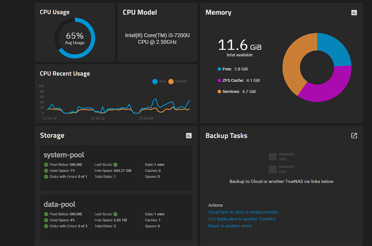 System Monitoring